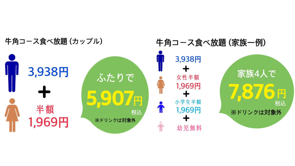 牛角・女性半額キャンペーンの値段表の画像