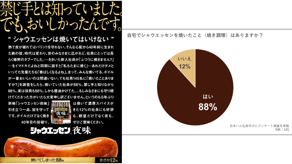 シャウエッセン夜味の広告画像