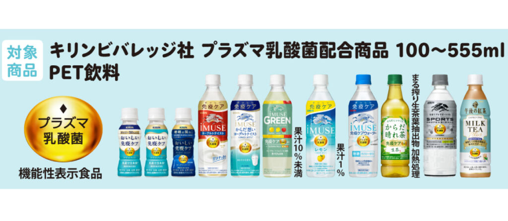 キリンの免疫ケア×はたらく細胞グッズプレゼント対象商品の画像