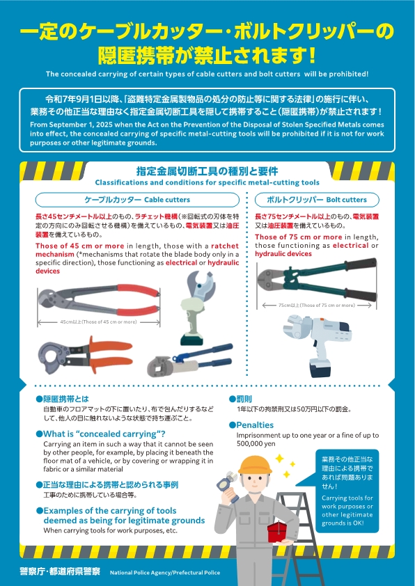 ケーブルカッター