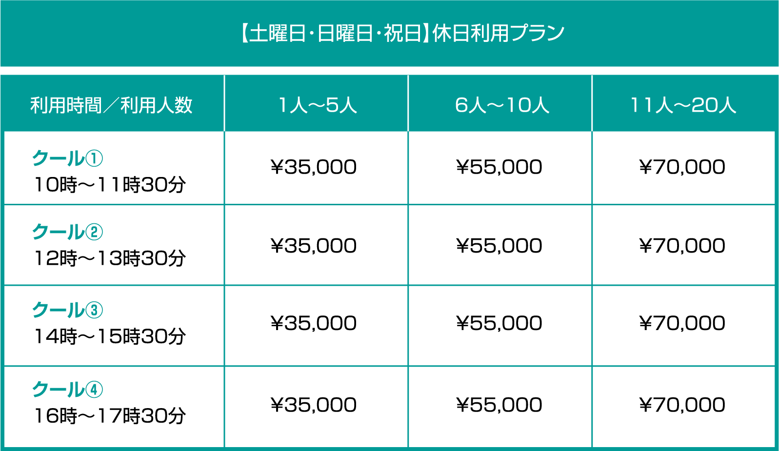 休日利用プラン